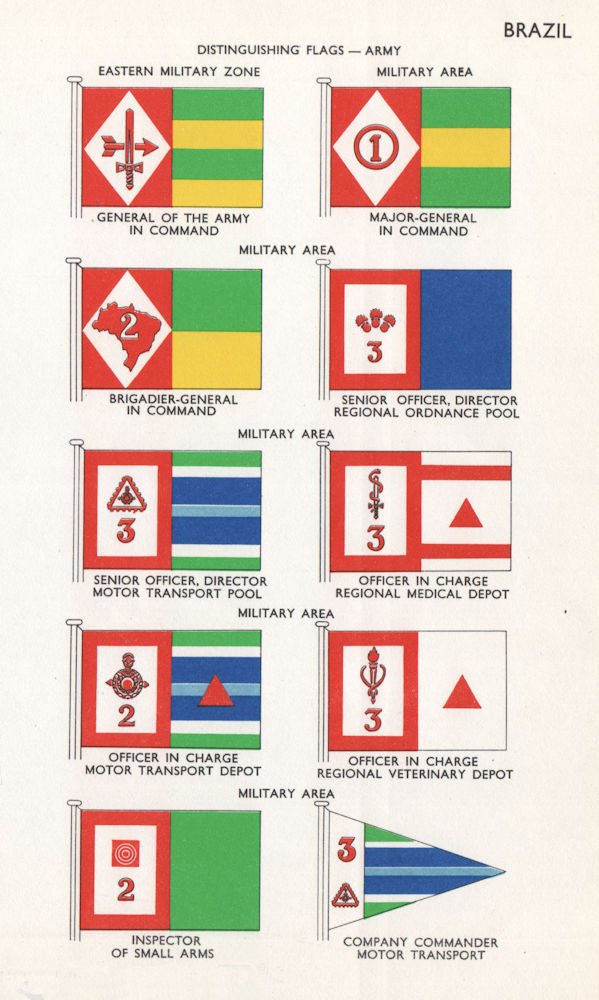 BRAZIL ARMY FLAGS. Eastern Military Zone/Military Area. General. Officer 1958